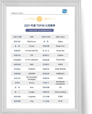 im电竞·(中国)电子竞技平台