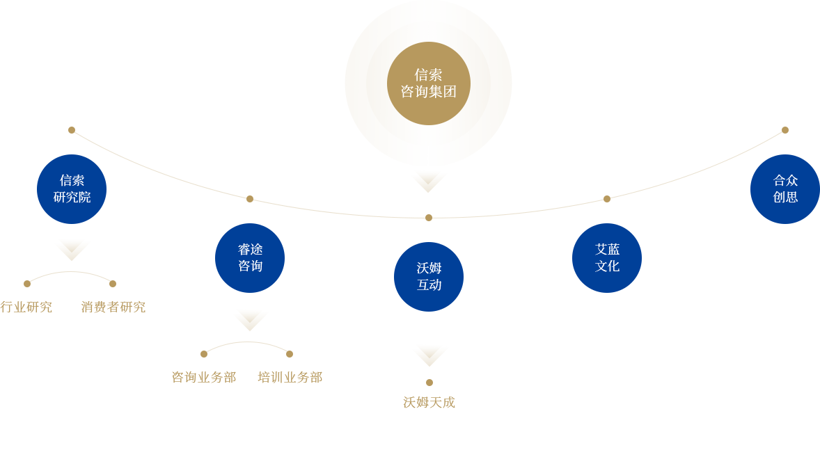 im电竞·(中国)电子竞技平台